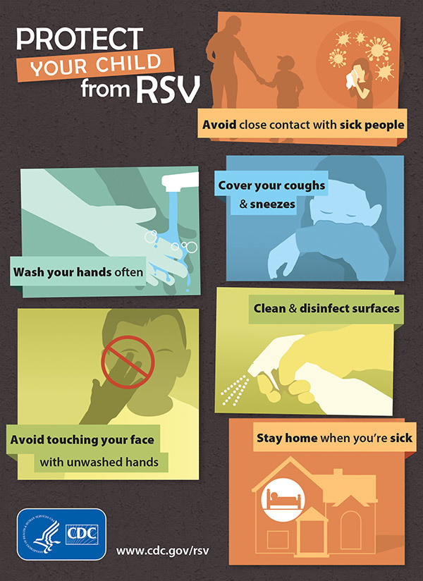 CDC poster on how to protect your child from RSV